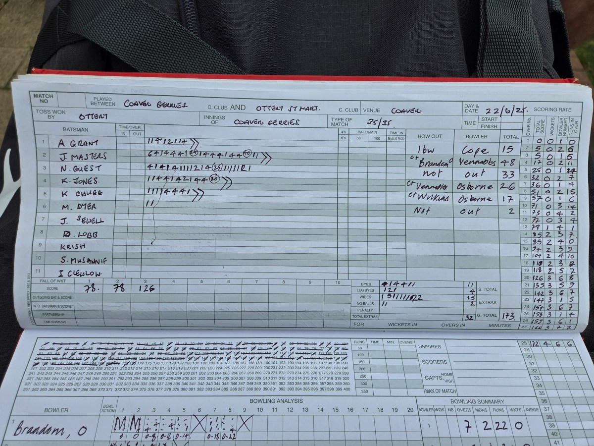2025 MATCH REPORT 22/6: The Great Ottery&nbsp;Throwdown