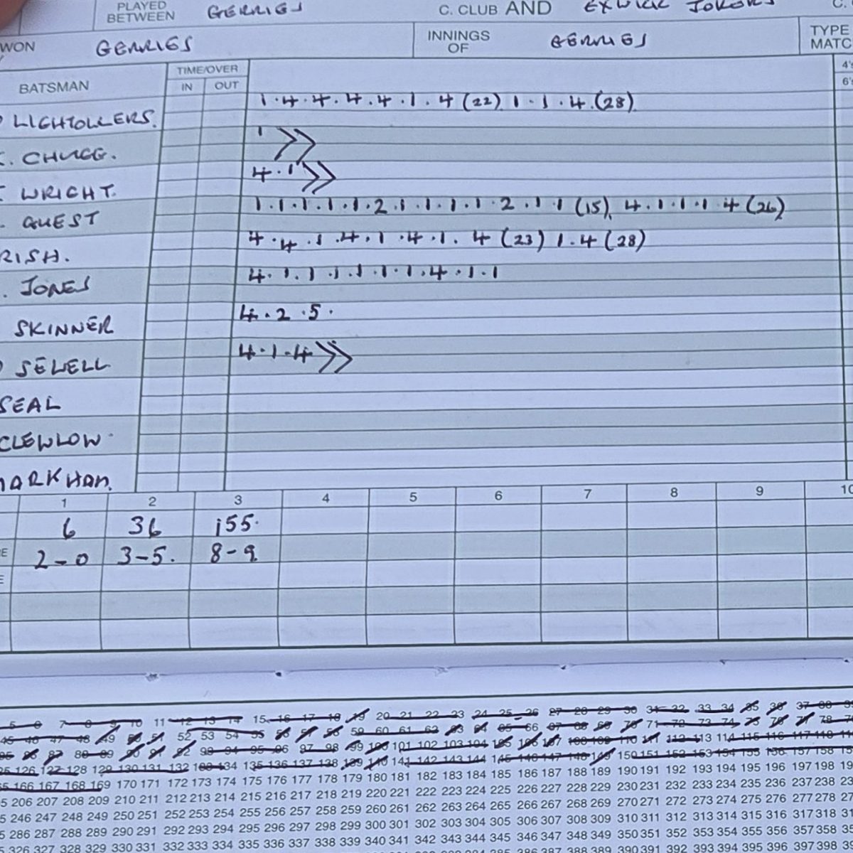 2025 MATCH REPORT 25/6: No chokers against the&nbsp;Jokers.