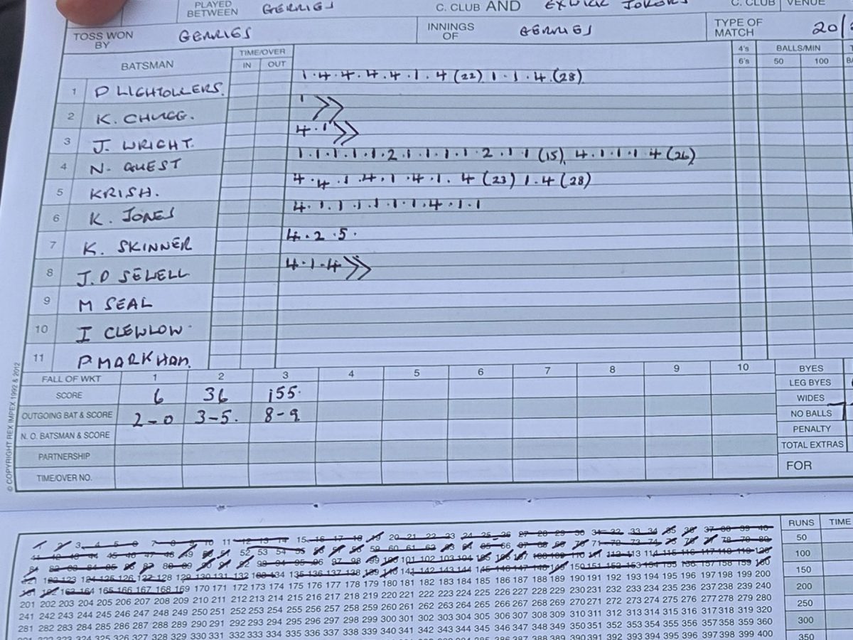2025 MATCH REPORT 25/6: No chokers against the&nbsp;Jokers.
